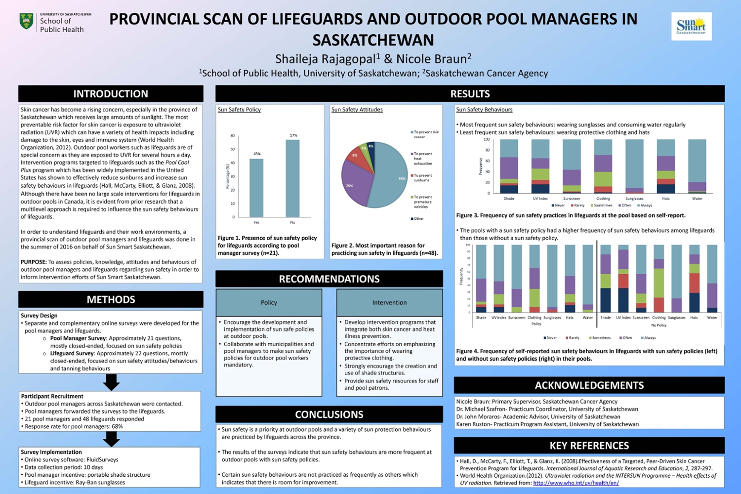 Student research posters - School of Public Health - University of ...