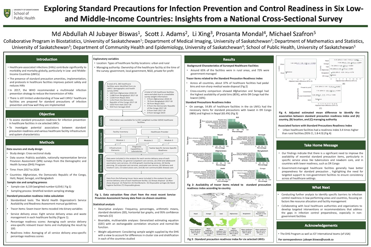 Jubayer Biswas' Poster