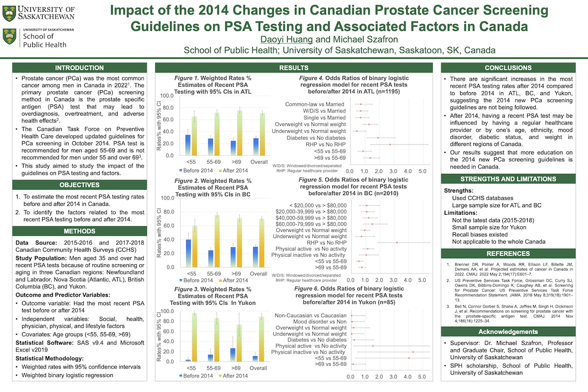 Daoyi Huang's Poster