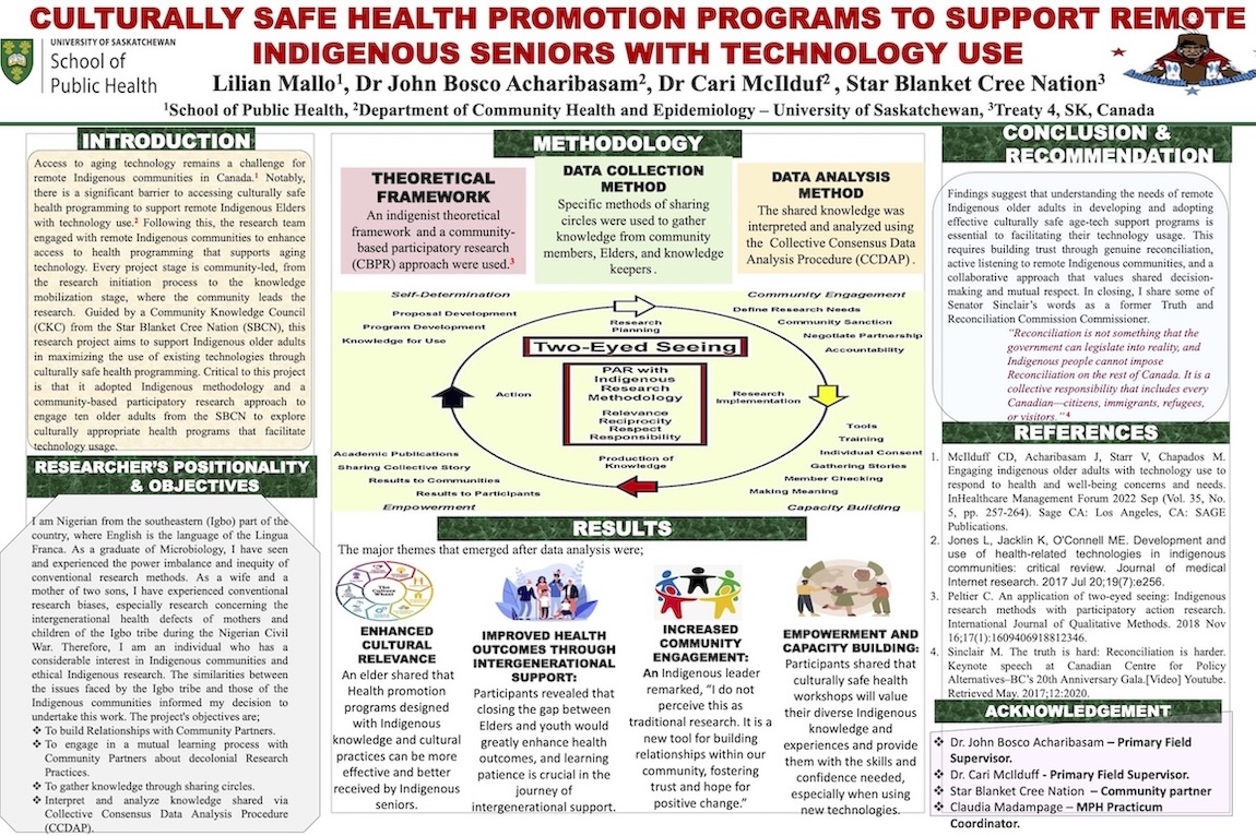 Lilian Mallo's Poster