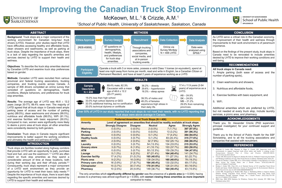 Mackenzie McKeown's Poster