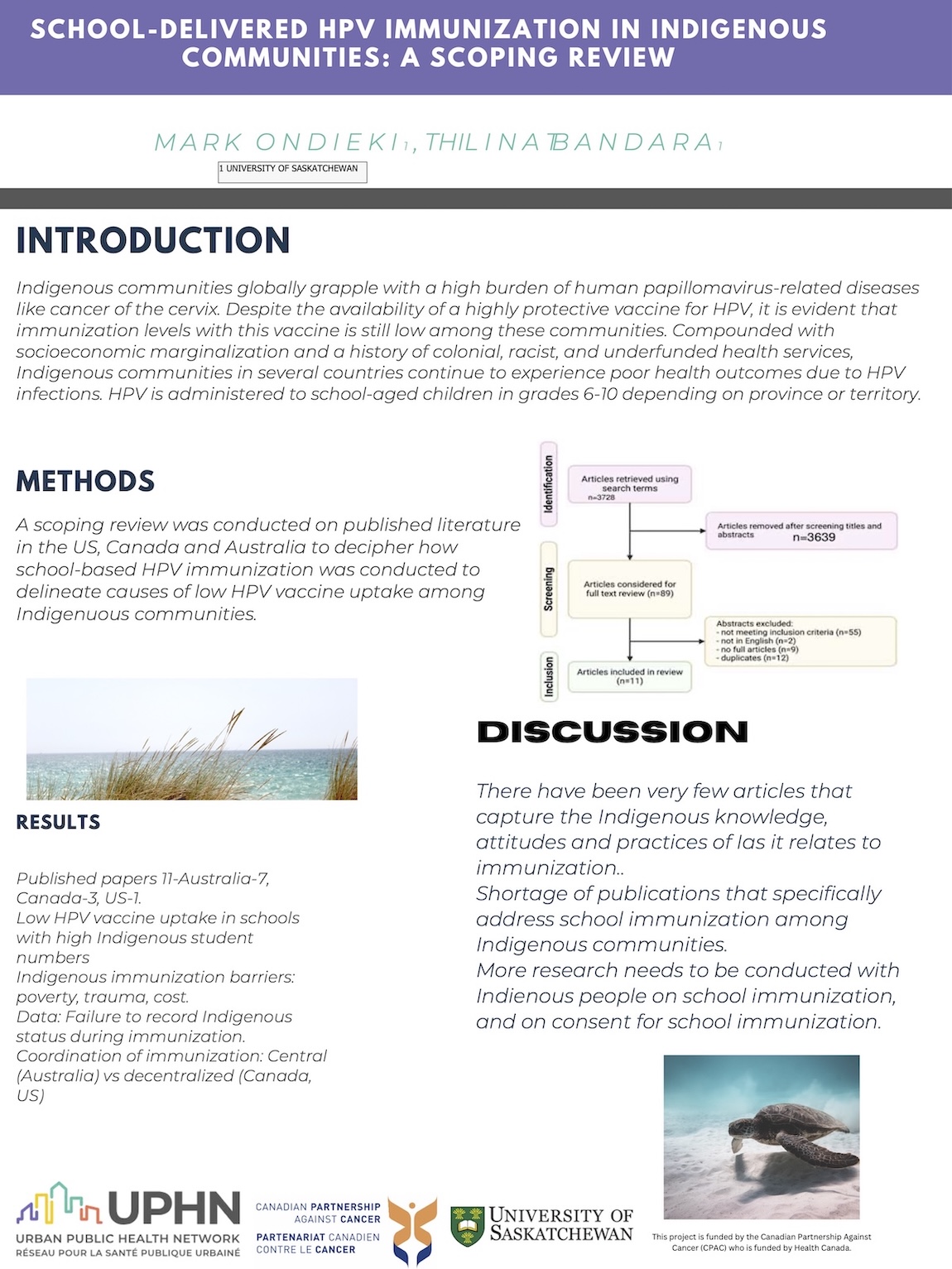 Mark Ondieki's Poster